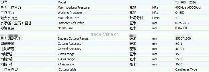 Technical Data TJH400-2516 Advanced Waterjet Cutting Machine