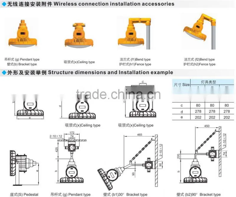 60W Explosion proof LED street lamp high quality