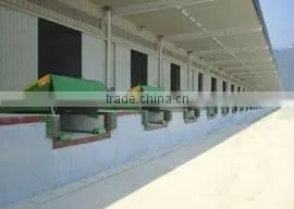 hydraulic ramp loading and unloading equipment