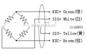 20N- 1000N pressure load cell ,industrial weighting load cell ,pressure sensor