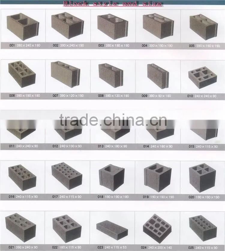 China Manufacturer QMR2-45 small mobile laying block making machine, used single phase block machine manual price in sri lanka
