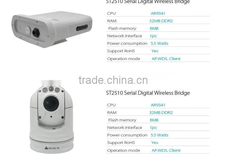 Alibaba golden supplier IP camera Wireless Camera Cctv Camera 1080p
