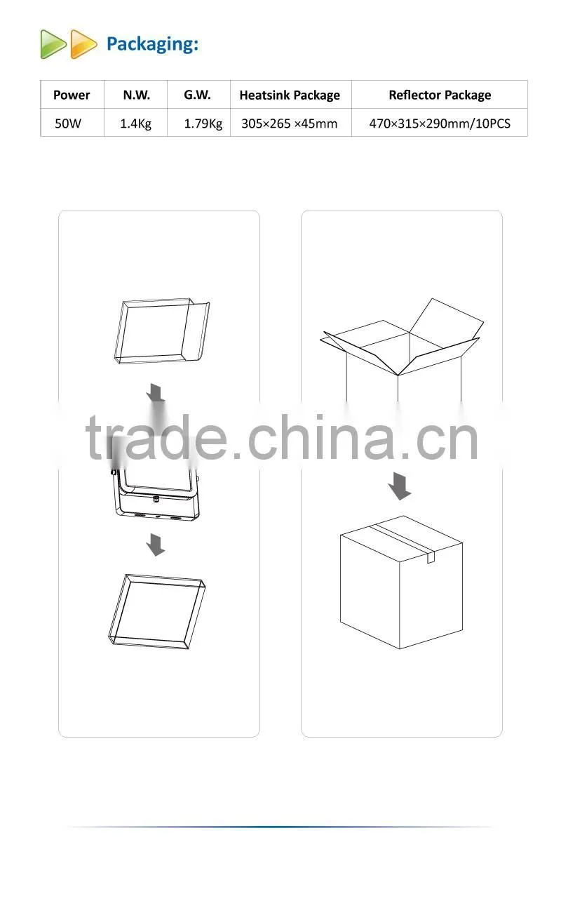 Ultra thin IPAD LED Outdoor 50W Led flood Light