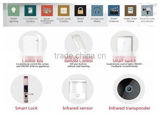 ACESEE smart home products mobilephone control smart switch 1CH