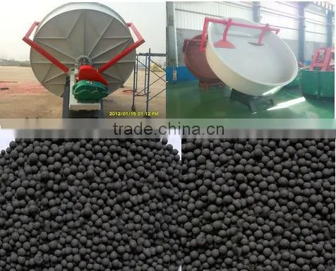 YPLJ1200 disc granulator Iso9001