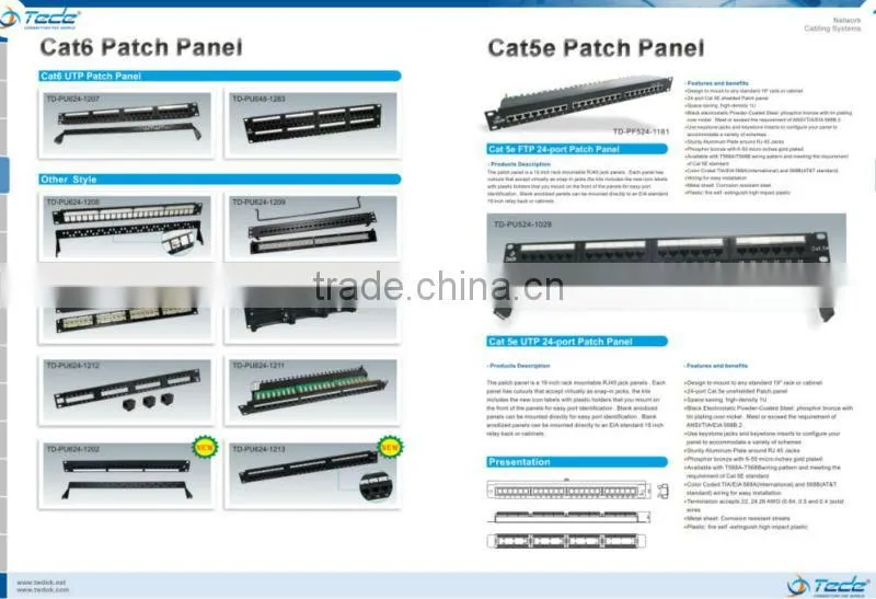 24 Port Cat6 UTP Patch Panel