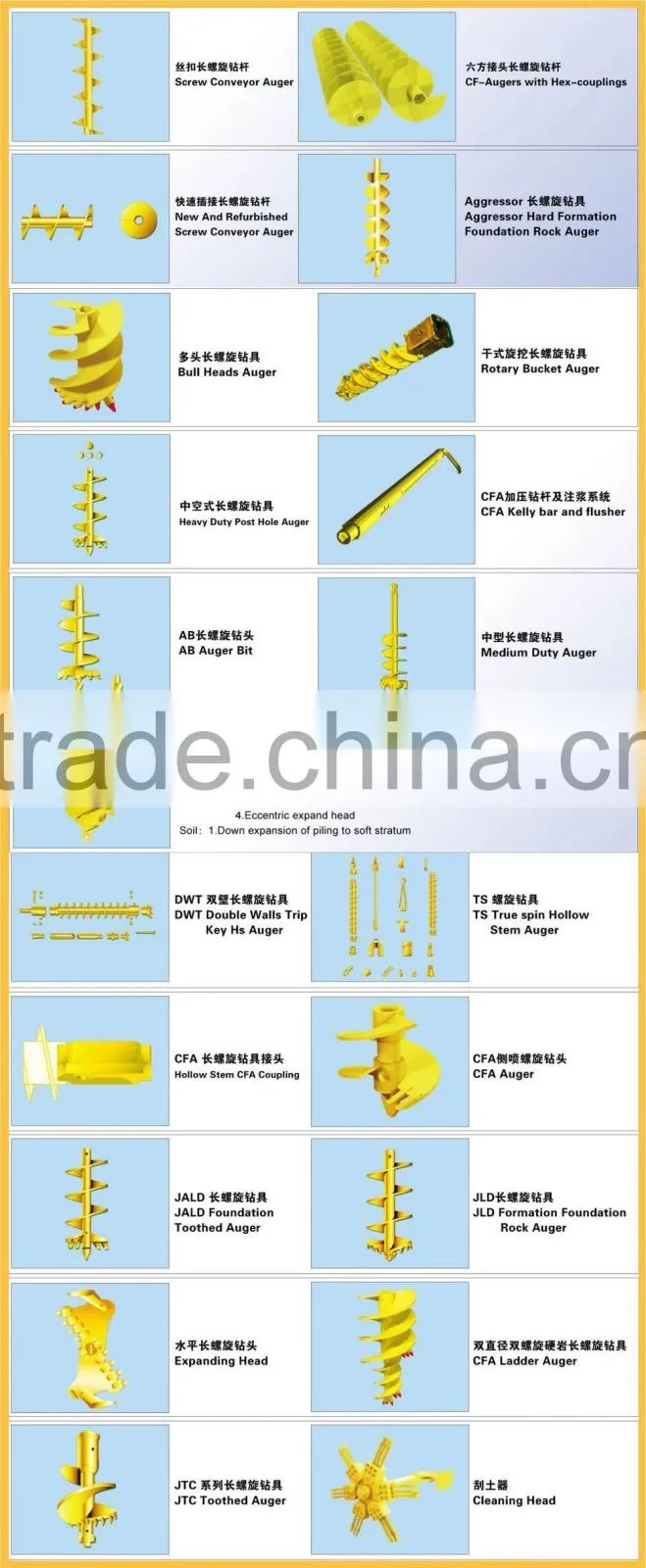 High quality CFA continuous flight auger drilling auger
