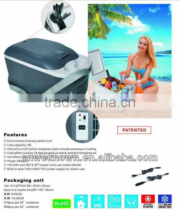 Car Fridge freezer