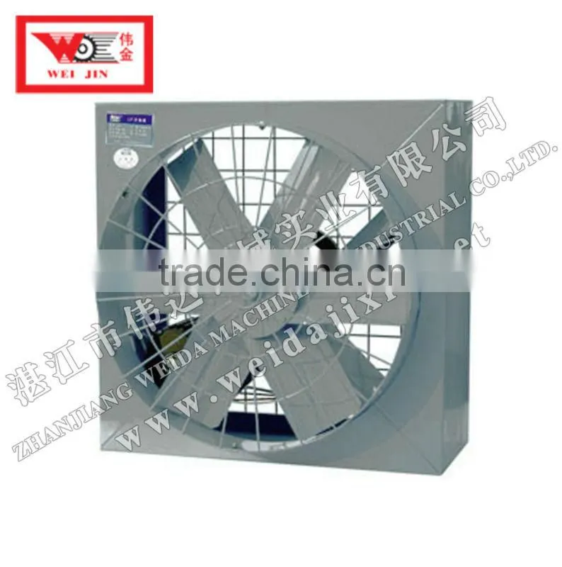 LF Series Rectangular Fan