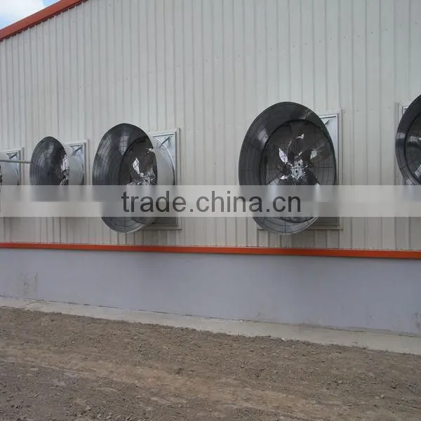 exhausted fans for poultry house