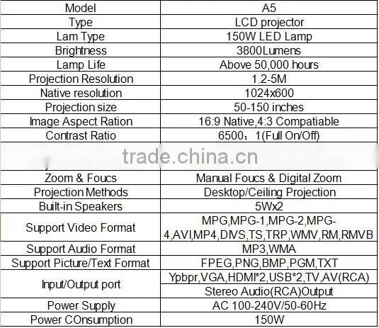 3800Lumens video Portable led multimedia projector use for home theater
