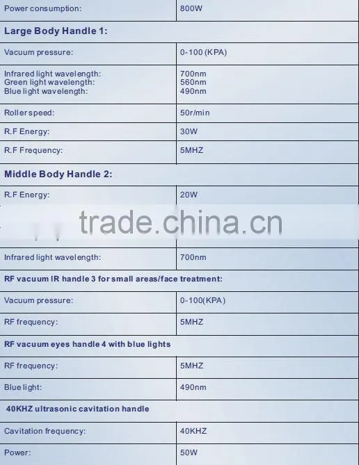 Portable RF Vacuum Roller Slimming Machine With Cavitation For Cellulite Removal