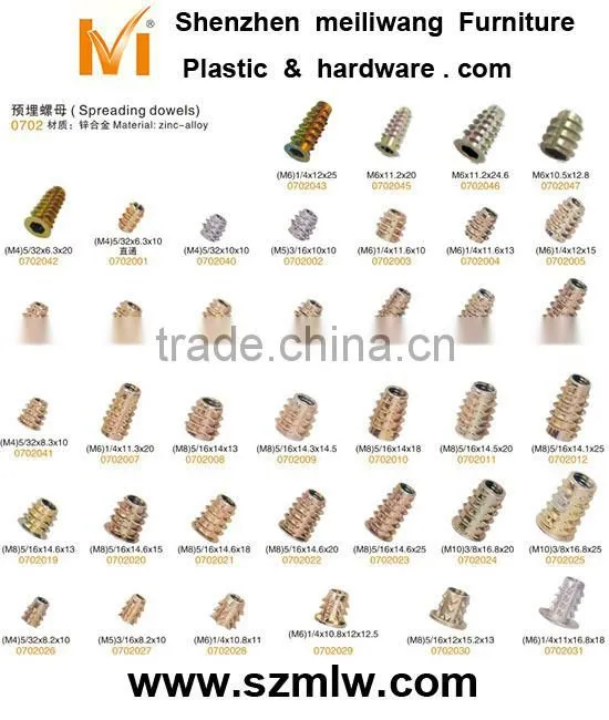 Hot Sell M10 Steel Spreading Dowels Nut
