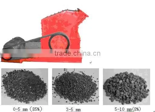 PXJ sand making machine for sand making line