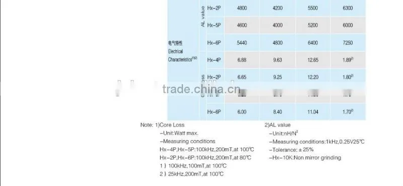 high frequency transformer EE4215 ferrite core