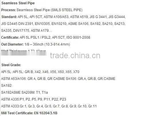 SSAW STEEL PIPE
