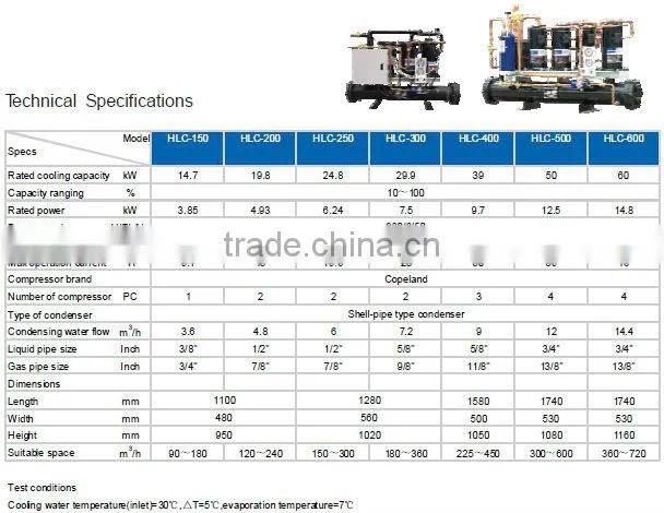 air cooled screw water chiller