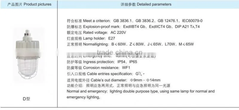 BAJ52- Explosion proof emergency type LED lighting