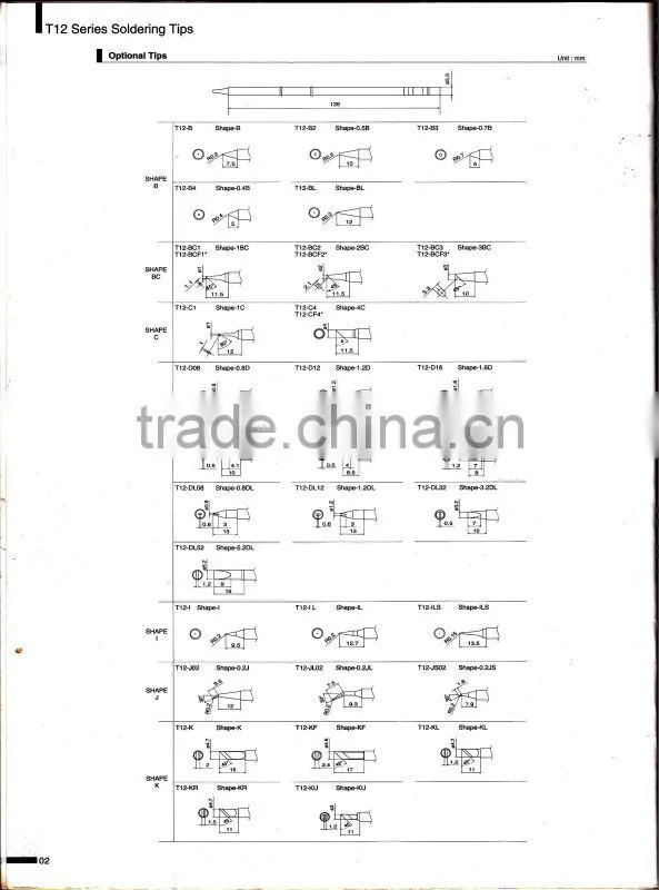 Hakko T12-D08 Hakko solder iron tips
