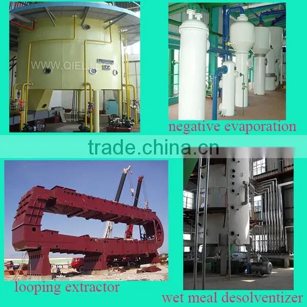 Good price large profit small manufacturing plant