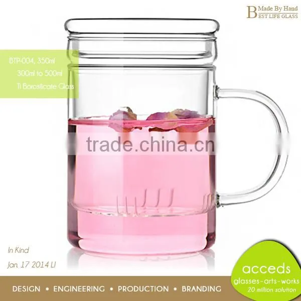 Reusable Clear Borosilicate Glass Cup Double Wall Cup