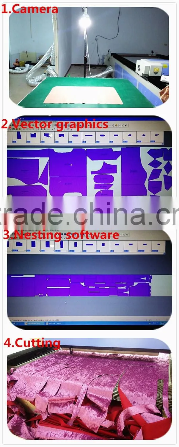 Texitile/fabric laser cutting machine for sofa furniture JQ1630