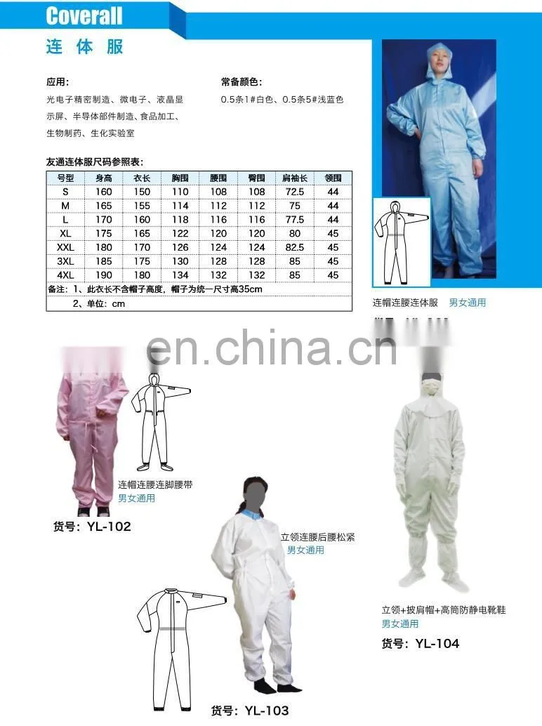 China hot sale antistatic polyester grid coverall clean room coverall