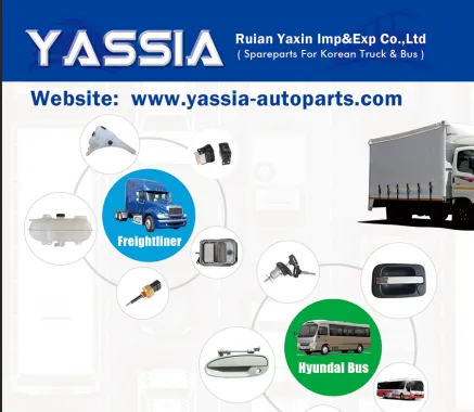 Ruian Yassia Imp & Exp Co.,Ltd company overview - view 1