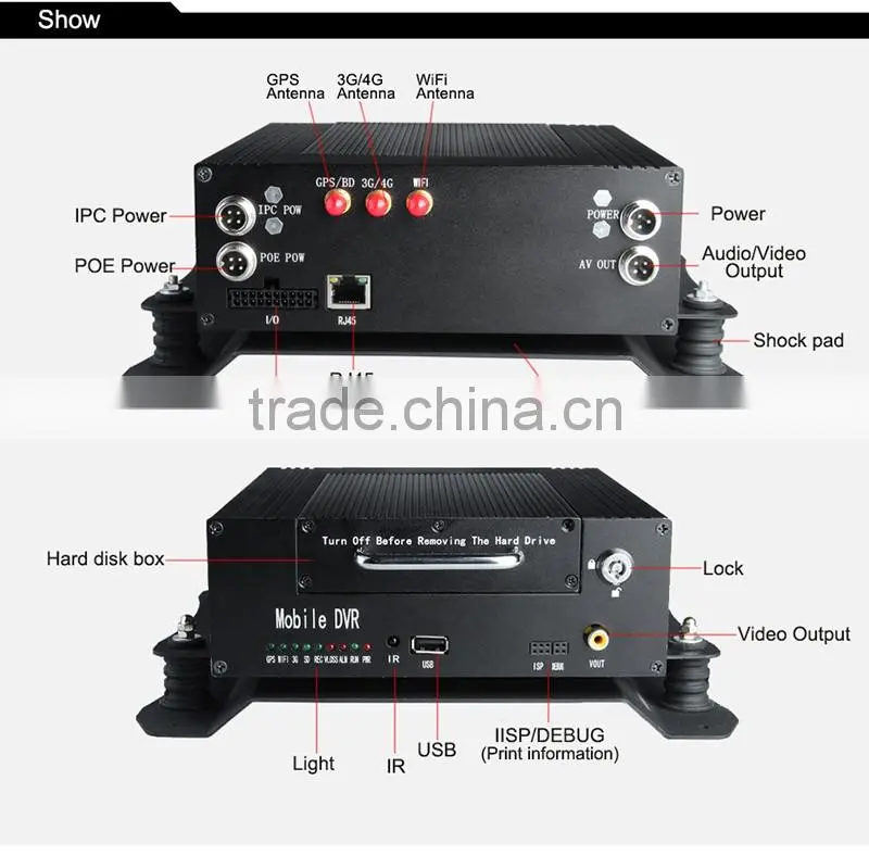 Wholesale HD 720P Vehicle Dvr With 3G wifi Mobile Nvr Net Video Dvr