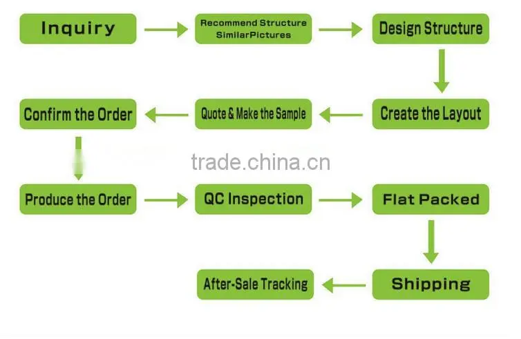 custom design POS cardboard pallet display stand with hook