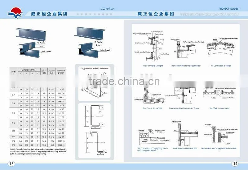 Best selling product C&Z profiling steel channel from alibaba china