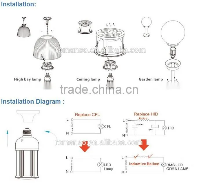 Alibaba China New design 45w e27 e40 led lamp 360 degree led corn light with CE RoHS