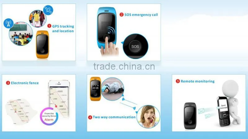cheapest and good quality watch gps tracker made in China