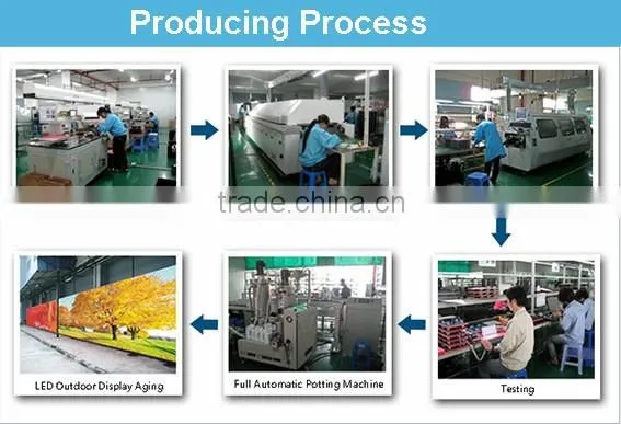 P16 Outdoor Full Color LED Display Screen