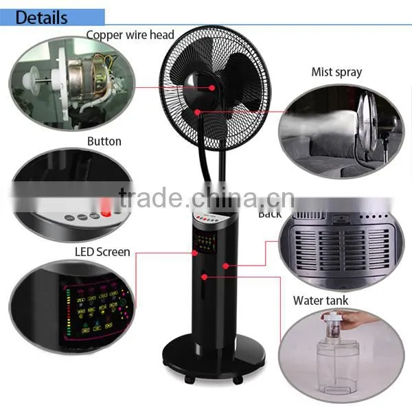 China Manufacturer Electric Fan portable air conditioner for cars Wholesale