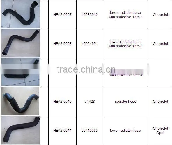 Chevrolet/Opel (lower&upper)Radiator Hose with protective sleeve