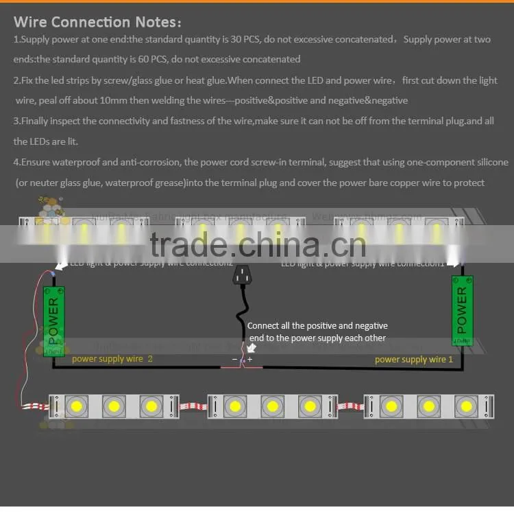 3 year warranty outdooor edge-lit led SMD3535 for double side light box