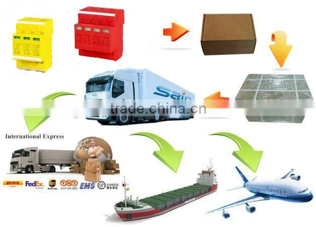 SAIP/SAIPWELL New Hot Sale 2 Poles 385/440V Durable IP65 Electrical Surge Arrestor