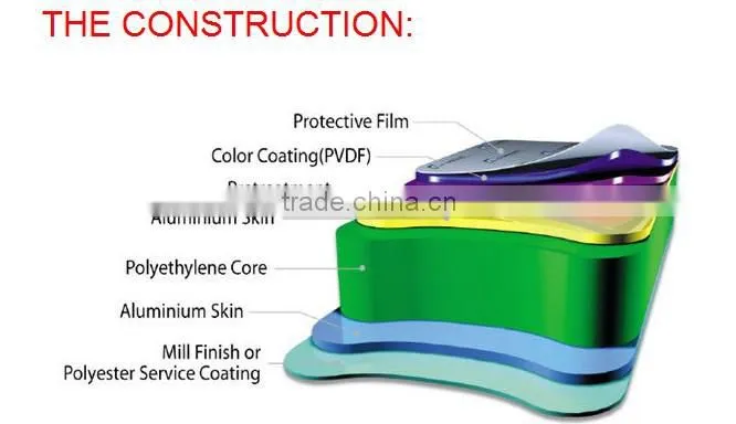 4*0.06*0.06mm broken PE aluminum plastic composite panel decorative material