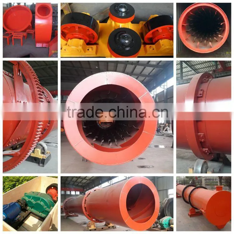 Wood Sawdust rotary dryer for sale //Henan Hongji export to EU