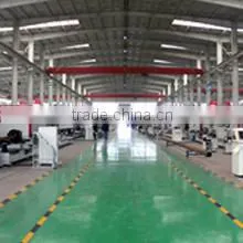 Hebei Macro Tech Co., Ltd. company overview - view 3