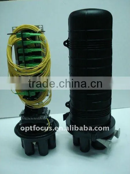 PLC splitter closure