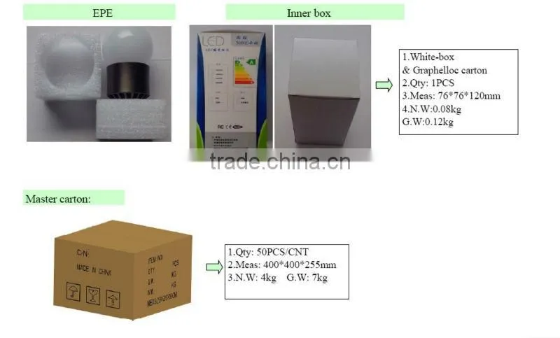2014 NEW design 360 degree lighting 5W E27/B22 LED BULB