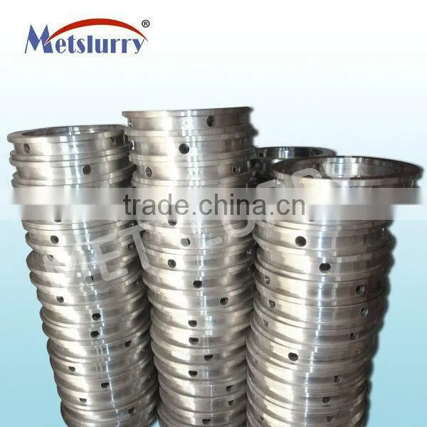Metslurry Slurry pump spare parts