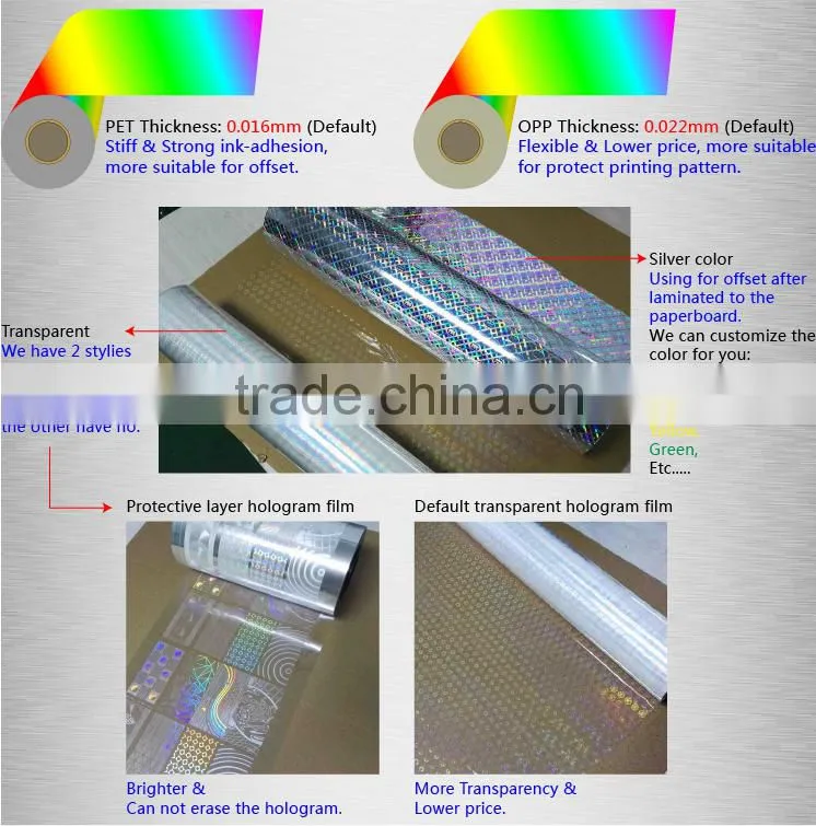 Holographic reflective window viny film