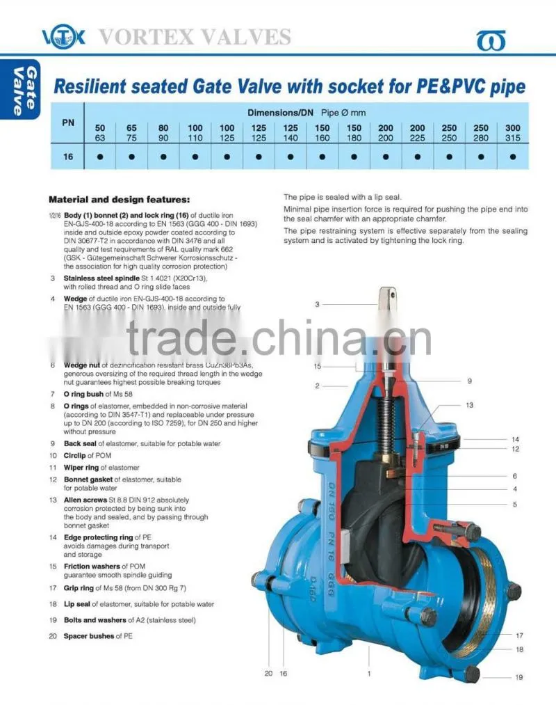 BS5163/5150/ISO2531 Resilient Seated Gate Valve