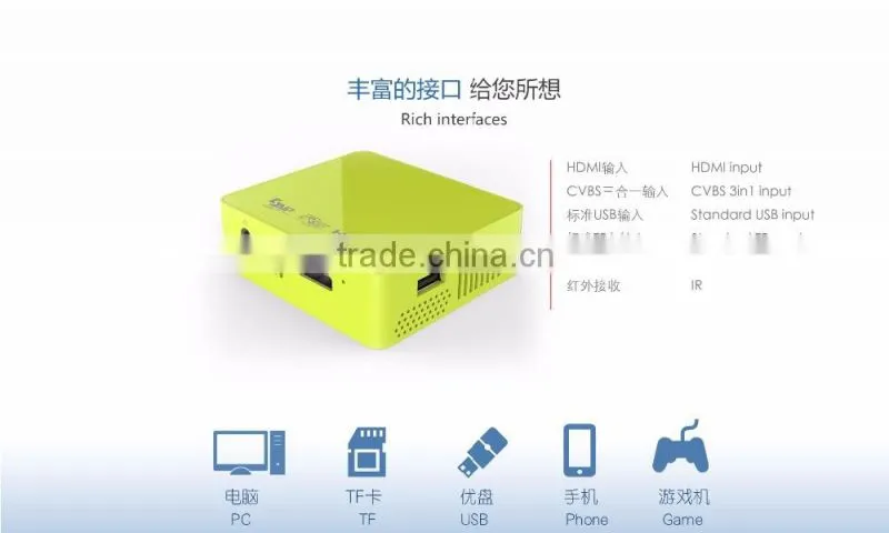2016 Mini Small Pico LED Projectors Palm Size DLP Projector Easy to Carry (SMP50)