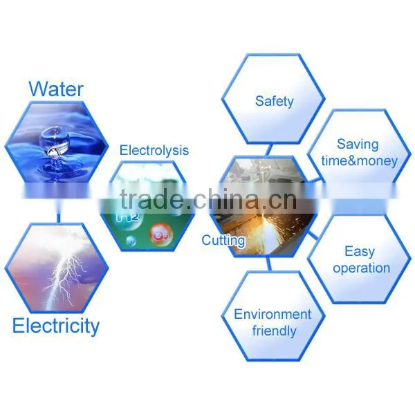 Small incision water jet cutting machine / small water jet cutting machine for sales