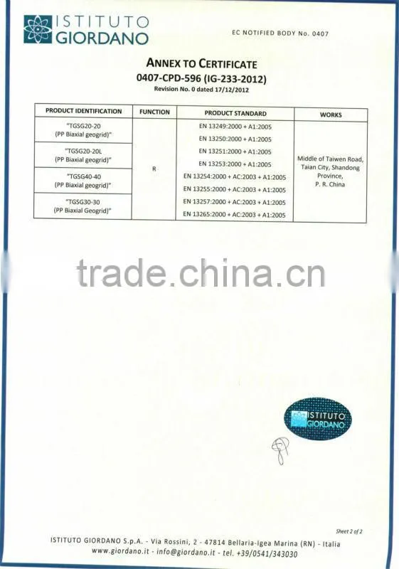 biaxial geogrid