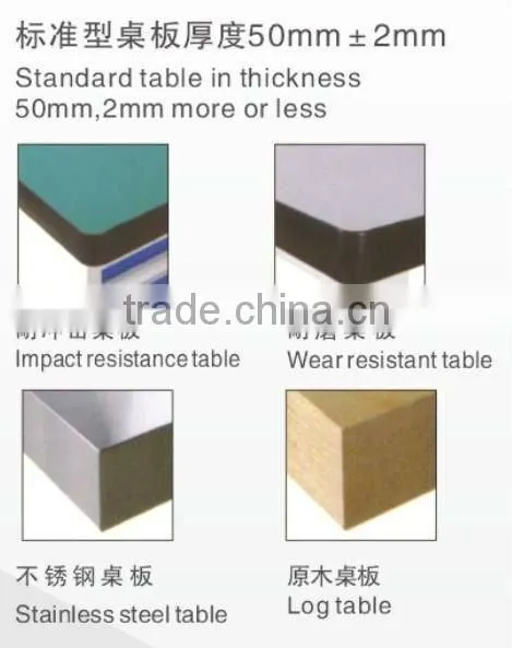 Heavy duty workbench for workshop
